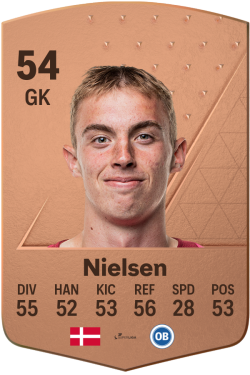 Magnus Nielsen EA FC 24