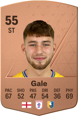 James Gale EA FC 24
