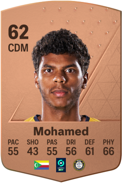 Iyad Mohamed EA FC 24