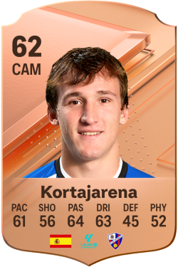 Iker Kortajarena EA FC 24