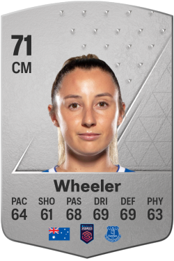 Clare Wheeler EA FC 24