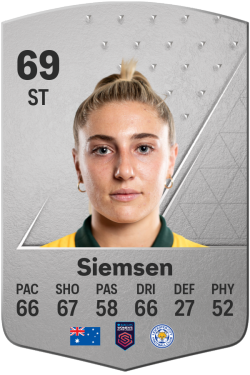 Remy Siemsen EA FC 24