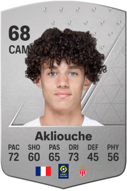 Maghnes Akliouche EA FC 24