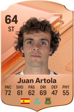 Juan Artola Canales EA FC 24