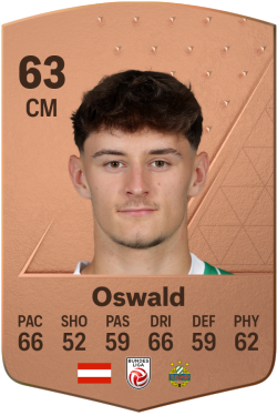 Moritz Oswald EA FC 24
