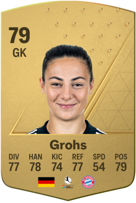 Maria-Luisa Grohs EA FC 24