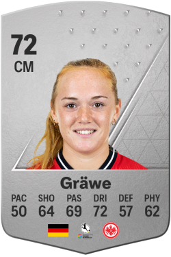 Lisanne Gräwe EA FC 24