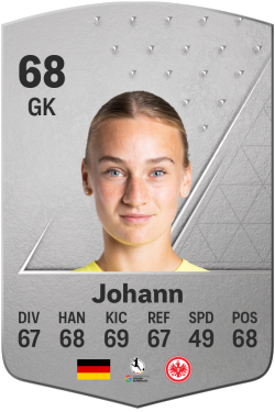 Hannah Johann EA FC 24