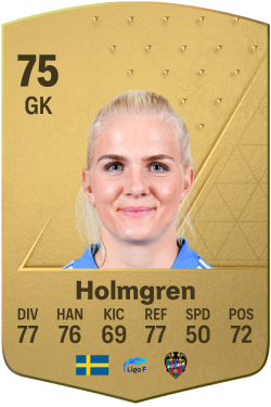 Emma Holmgren EA FC 24