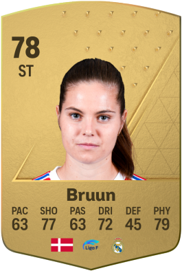 Signe Bruun EA FC 24