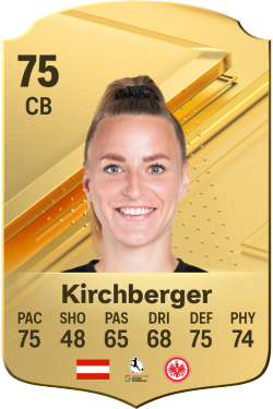 Virginia Kirchberger EA FC 24
