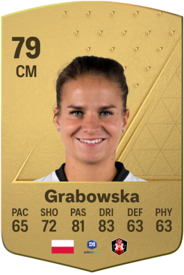 Dominika Grabowska EA FC 24