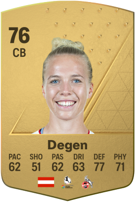 Celina Degen EA FC 24