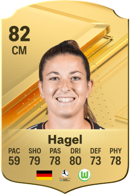 Chantal Hagel EA FC 24