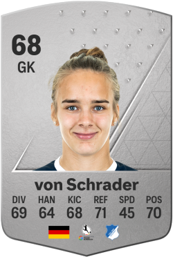 Lina von Schrader EA FC 24