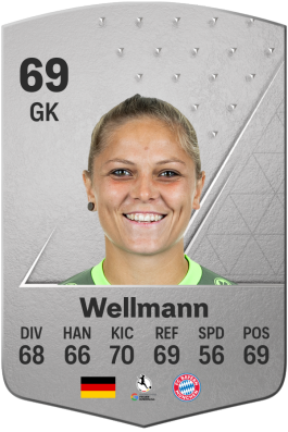 Anna Wellmann EA FC 24