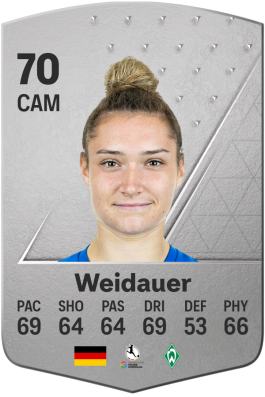 Sophie Weidauer EA FC 24