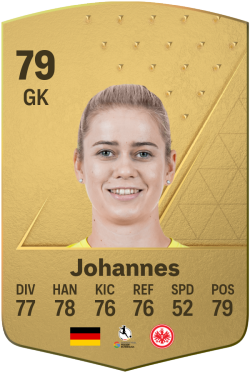 Stina Johannes EA FC 24