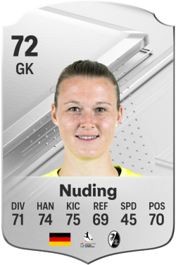Lena Nuding EA FC 24