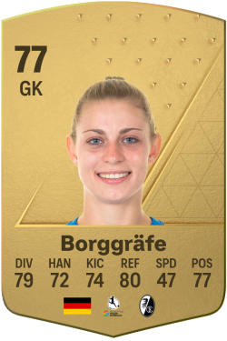 Rafaela Borggräfe EA FC 24