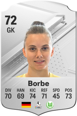 Anneke Borbe EA FC 24