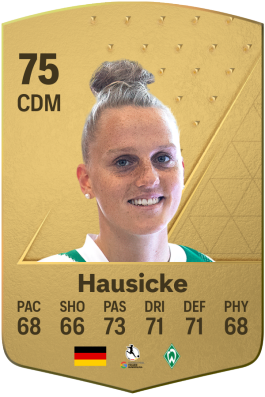 Lina Hausicke EA FC 24