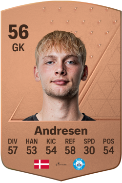 Aske Andresen EA FC 24