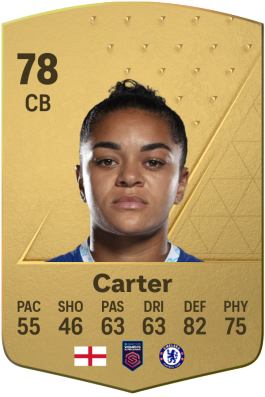 Jess Carter EA FC 24