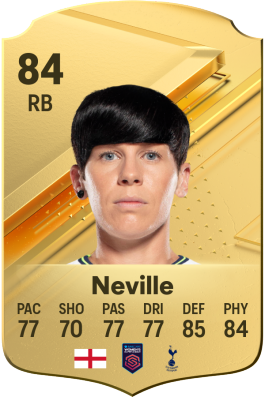 Ashleigh Neville EA FC 24