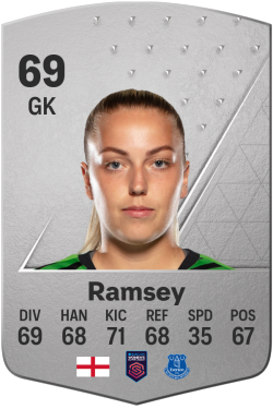 Emily Ramsey EA FC 24
