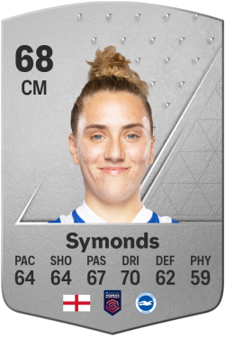 Maisie Symonds EA FC 24