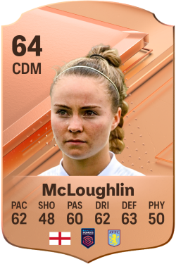 Olivia McLoughlin EA FC 24