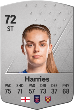 Emma Harries EA FC 24