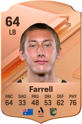 Jacob Farrell EA FC 24