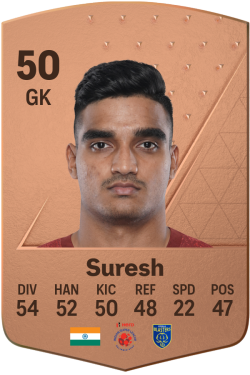 Sachin Suresh EA FC 24