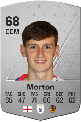 Tyler Morton EA FC 24