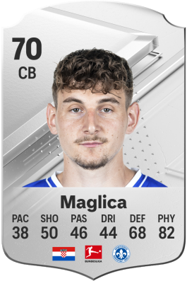 Matej Maglica EA FC 24