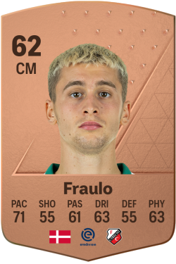 Oscar Luigi Fraulo EA FC 24