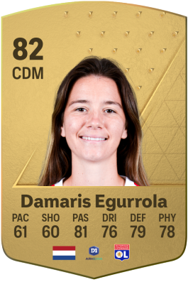 Damaris Berta Egurrola Wienke EA FC 24