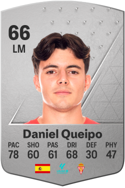 Daniel Queipo Menéndez EA FC 24