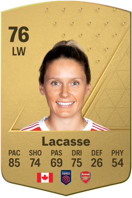 Cloé Lacasse EA FC 24