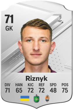 Dmytro Riznyk EA FC 24