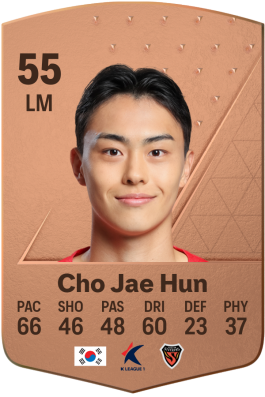 Jae Hun Cho EA FC 24