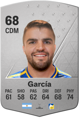 Cristian García EA FC 24
