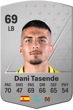 Daniel Esmorís Tasende EA FC 24