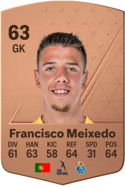 Francisco Meira Meixedo EA FC 24