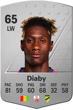 Yadaly Diaby EA FC 24
