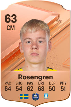 Otto Rosengren EA FC 24
