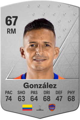 Wilmar González EA FC 24