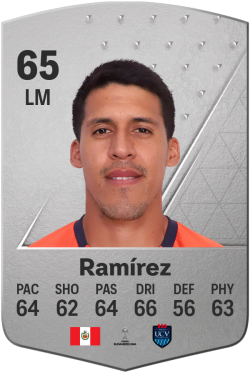 Alejandro Ramírez EA FC 24